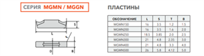 Пластина MGGN400-MJ CU518 11005