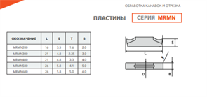 Пластина MRMN300-M CU518 11027